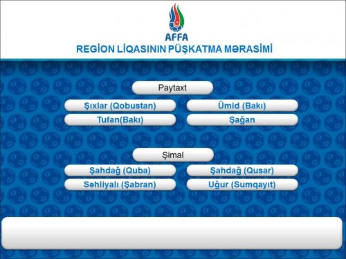 "Region Liqası"nın püşkü atıldı