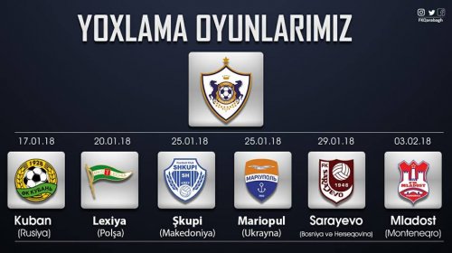 "Qarabağ"ın Antalyada bütün rəqibləri müəyyənləşdi - FOTO