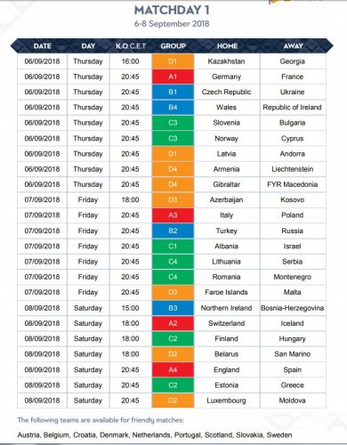 UEFA Millətlər Liqası - TAM TƏQVİM