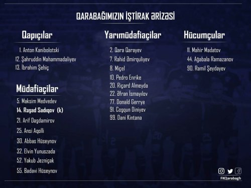 "Qarabağ" 3 futbolçunu siyahıdan çıxardı