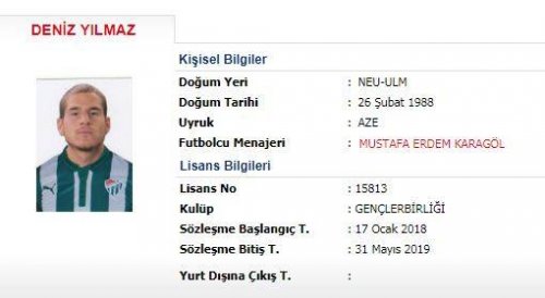 Ufuk Budak Azərbaycan millisində oynaya bilməz  - SƏBƏB