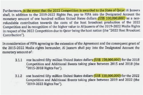 ŞOK İDDİA: FIFA 780 milyon dollar rüşvət alıb