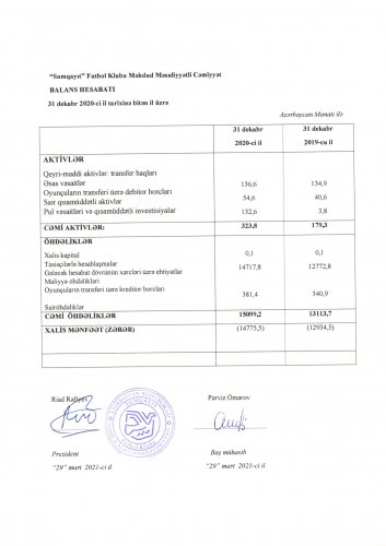 "Sumqayıt"ın zərəri azaldı - FOTOLAR