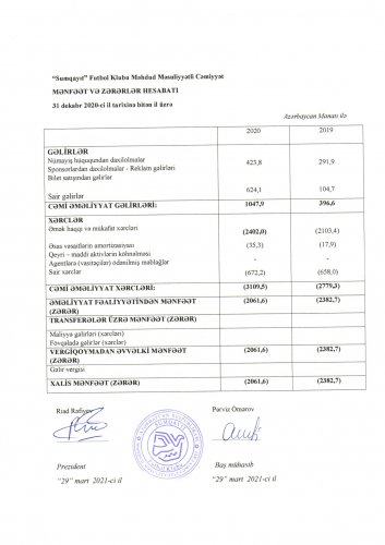 "Sumqayıt"ın zərəri azaldı - FOTOLAR