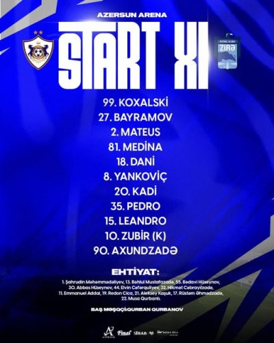 "Qarabağ" "Zirə"ni darmadağın etdi - YENİLƏNDİ