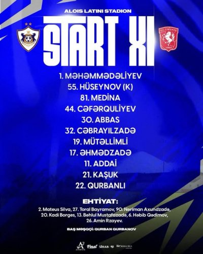 "Qarabağ" "Tvente"ni bir oyunda uddu, digərində uduzdu - YENİLƏNDİ