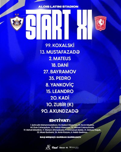 "Qarabağ" "Tvente"ni bir oyunda uddu, digərində uduzdu - YENİLƏNDİ