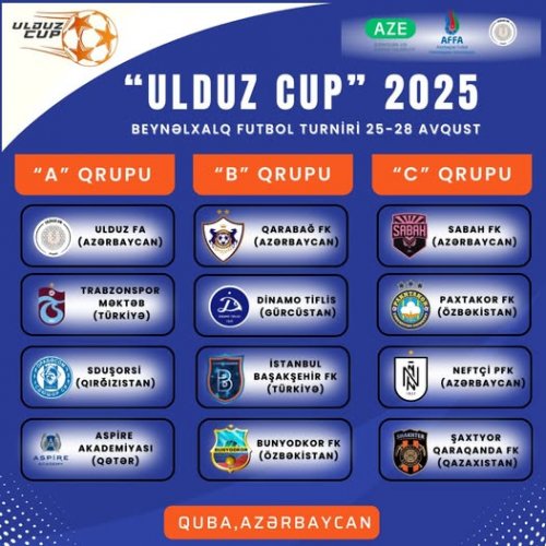Qubada 7 ölkənin iştirakı ilə futbol turniri start götürür