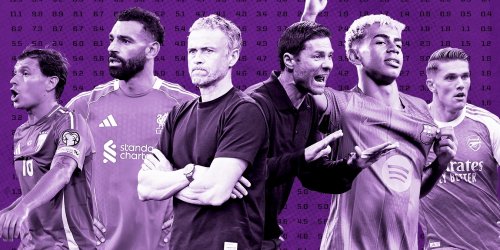 "Qarabağ" Çempionlar Liqasının üç şanssızı arasında - SİYAHI