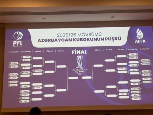 Azərbaycan Kubokunun püşkü atıldı - FOTO