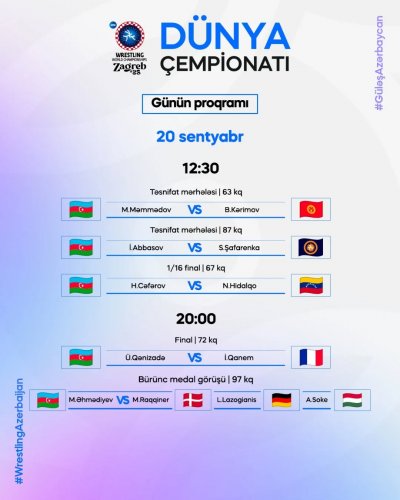 Dünya çempionatı: Son 3 güləşçimiz mübarizəyə başlayır - YENİLƏNİR