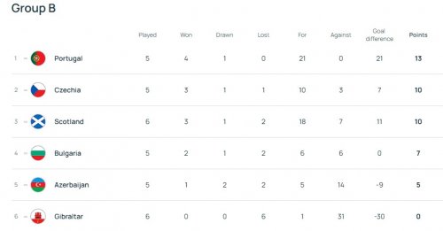 Millimiz Cəbəllütariqə qalib gəldi - YENİLƏNDİ - VİDEO