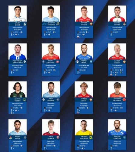 Ülvi Babayev Rusiyada nüfuzlu mükafata namizəd oldu - FOTO Ülvi Babayev Rusiyada nüfuzlu mükafata namizəd oldu - FOTO