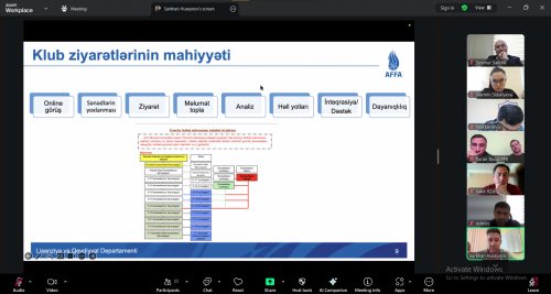 AFFA rəhbərliyi klublarla iclas keçirdi - FOTO