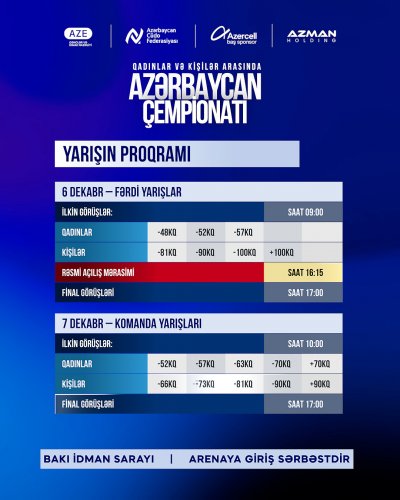 Azərbaycan çempionatının proqramı bəlli oldu