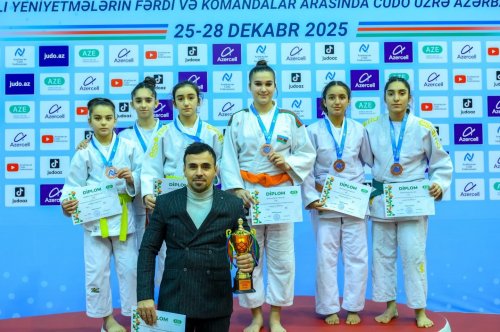 Azərbaycan çempionatının son qalib komandaları - FOTOLAR