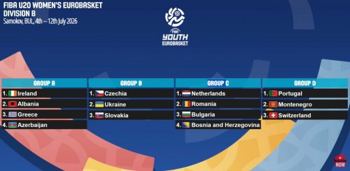 Millimizin rəqibləri bəlli oldu