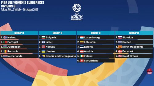 Millimizin rəqibləri bəlli oldu