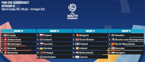 Millimizin rəqibləri bəlli oldu