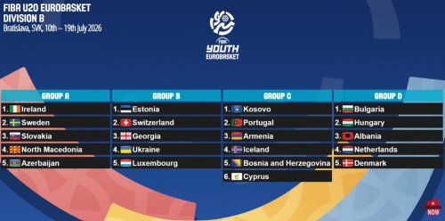 Millimizin rəqibləri bəlli oldu