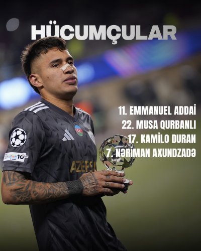 "Qarabağ"ın "Nyukasl"la oyunları üçün sifariş ərizəsi - SİYAHI - FOTOLAR