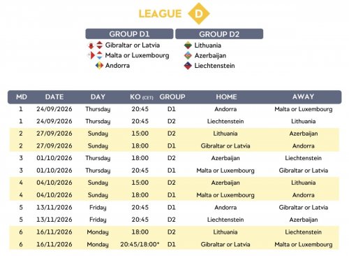 UEFA Millətlər Liqası: Yığmamız üçün təqvim məlum oldu