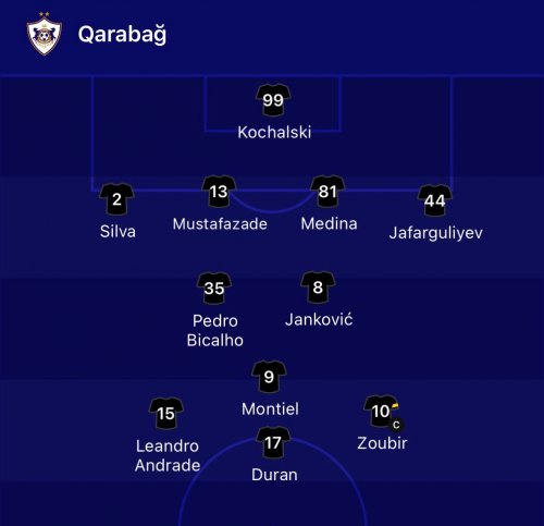 "Qarabağ" - "Nyukasl": Start heyətləri açıqlandı "Qarabağ" - "Nyukasl": Start heyətləri açıqlandı