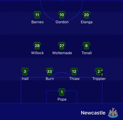 "Qarabağ" - "Nyukasl": Start heyətləri açıqlandı "Qarabağ" - "Nyukasl": Start heyətləri açıqlandı