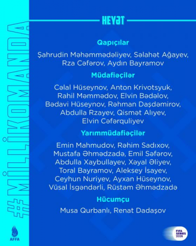 Ayxan Abbasov millimizin heyətini açıqladı Ayxan Abbasov millimizin heyətini açıqladı