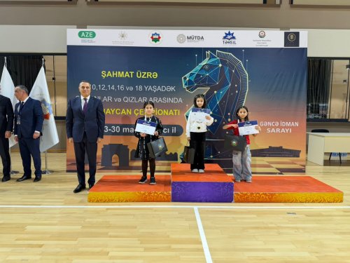 Azərbaycan çempionatının qalibləri - SİYAHI - FOTOLAR Azərbaycan çempionatının qalibləri - SİYAHI - FOTOLAR