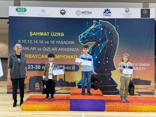 Azərbaycan çempionatının qalibləri - SİYAHI - FOTOLAR Azərbaycan çempionatının qalibləri - SİYAHI - FOTOLAR