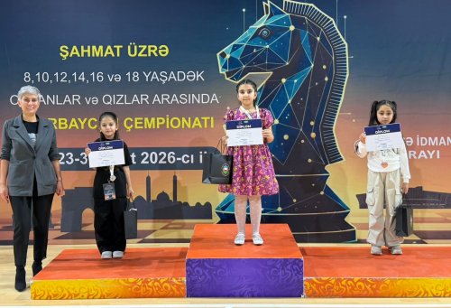 Azərbaycan çempionatının qalibləri - SİYAHI - FOTOLAR Azərbaycan çempionatının qalibləri - SİYAHI - FOTOLAR