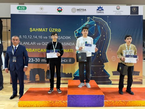 Azərbaycan çempionatının qalibləri - SİYAHI - FOTOLAR Azərbaycan çempionatının qalibləri - SİYAHI - FOTOLAR