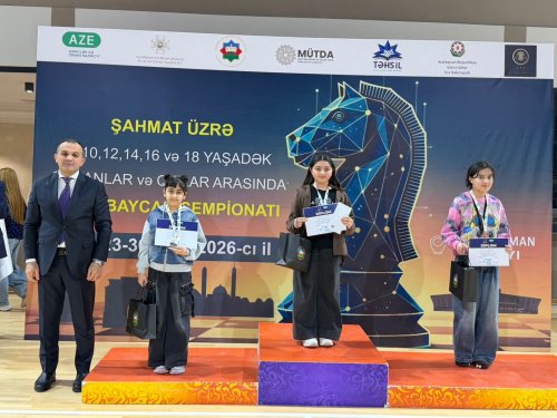 Azərbaycan çempionatının qalibləri - SİYAHI - FOTOLAR Azərbaycan çempionatının qalibləri - SİYAHI - FOTOLAR