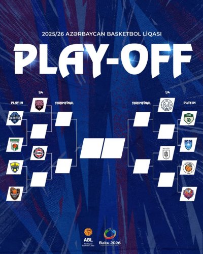 Azərbaycan Basketbol Liqasında cari mövsüm başa çatıb