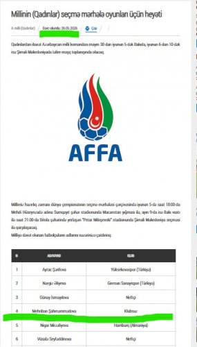 Siyasət Əsgərovun "siyasətbazlığı": Klubsuz qızın millidə nə işi? - FOTOLAR