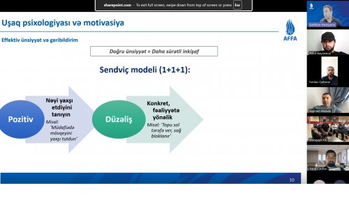 AFFA məşqçiləri uşaqlarla davranışı öyrətdi 